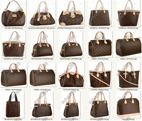 louis vuitton bag list